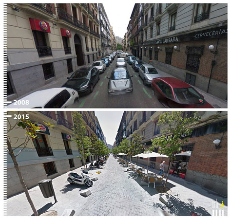 Dal linguaggio dell'automobile al linguaggio delle persone